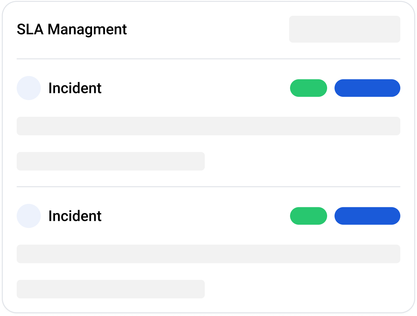 SLA Alerts